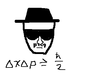 Uncertainty_Principle